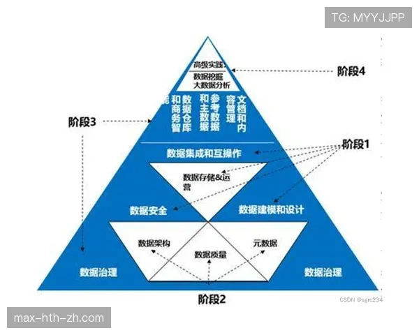 奥利塞的战术依赖性及其适配体系的核心特征解析