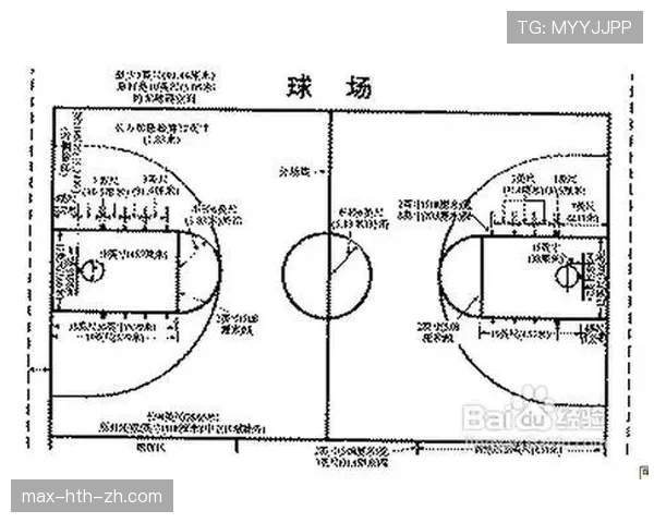 篮球球队犯规累计规则的详细内容与判定逻辑