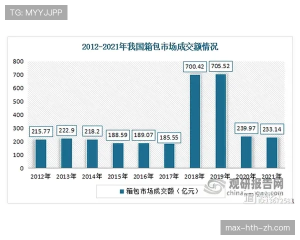 里克尔梅与哈维在控球体系下形成分散组织趋势 里克尔梅与哈维在控球体系下形成分散组织趋势