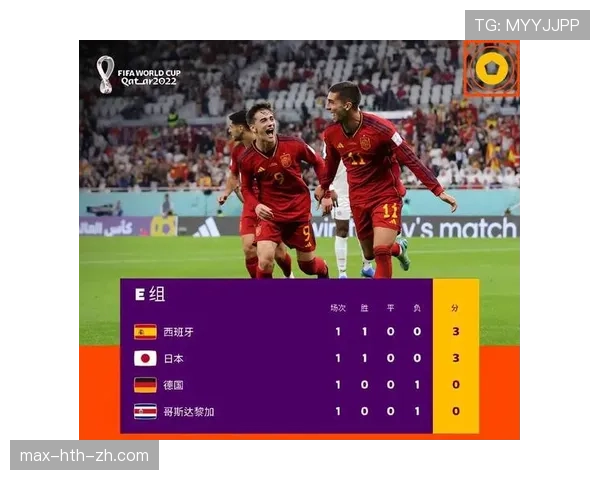 德国队争冠概率走势图